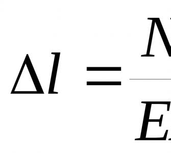 Определение и формула на закона на Хук